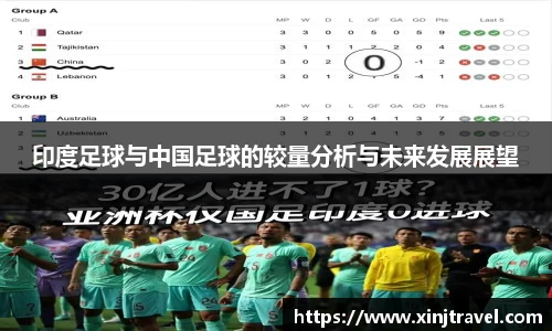 印度足球与中国足球的较量分析与未来发展展望