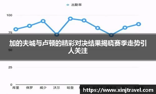 加的夫城与卢顿的精彩对决结果揭晓赛季走势引人关注